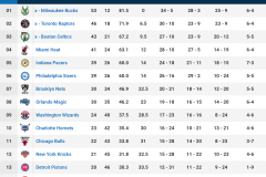 湖人错失伦纳德：快船烦恼与鲍尔默决策之谜