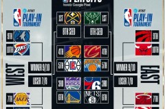 欧洲杯篮球小组赛：东契奇、武切维奇惊艳表现盘点